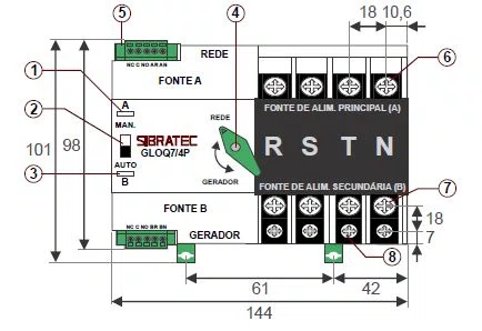 12411 - CHAVE DE TRANSFERÊNCIA AUTOMÁTICA 4 P 100A TRANSFERÊNCIA C/ CARGA COMANDO 220V GLOQ7-100/4P