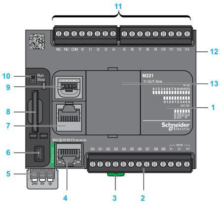TM221CE24R - CONTROLADOR LOGICO PROGRAMAVEL M221 24IO